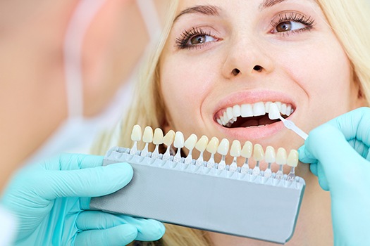 We make understanding the cost of cosmetic dentistry easy